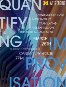 Quantifying Improvisation poster