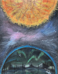Different mindset, Magical sites
