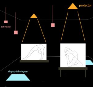 Bare Display Diagram
