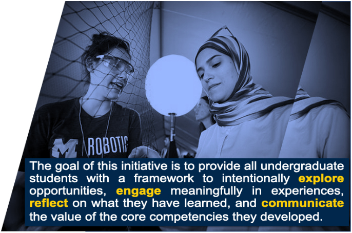 exp-learn Photo of two engineers working on a project. Text overlay says The goal of this initiative is to provide all undergraduate students with a framework to intentionally explore opportunities, engage meaningfully in experiences, reflect on what they have learned, and communicate the value of the core competencies they developed.