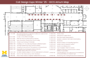 Scale diagram of event layout with corresponding key listing projects and course association