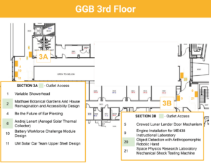 Scale diagram of event layout with corresponding key listing projects and course association
